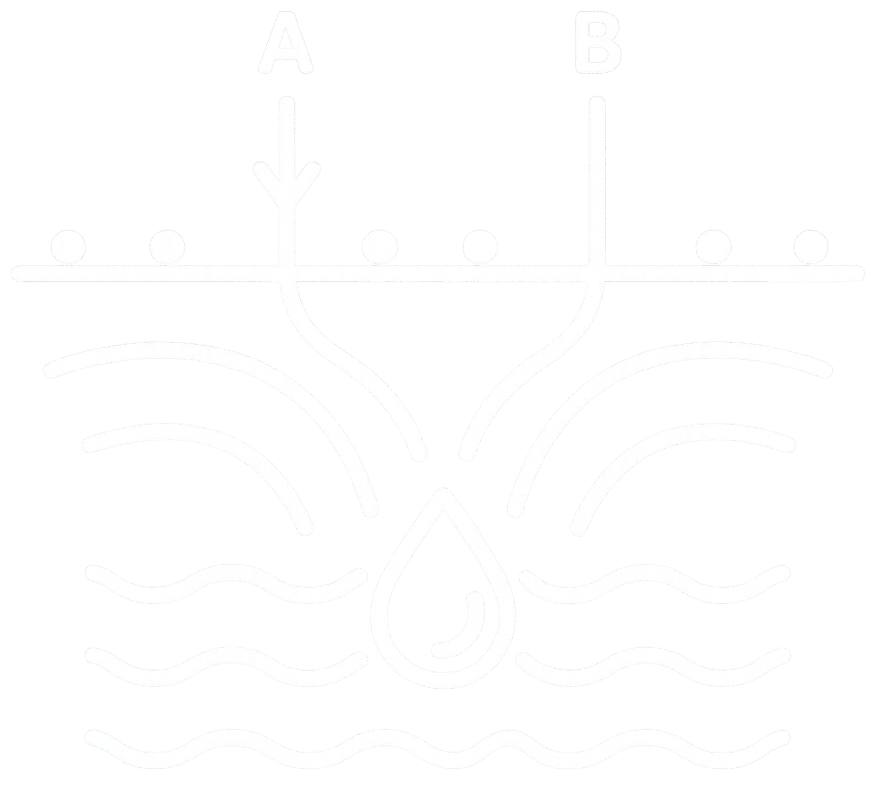 White line icon illustrating electrical resistivity tomography (ERT) with electrodes, current flow paths, and groundwater layer detection – representing Ecosafe’s advanced subsurface and hydrogeological surveys.
